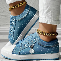 Bleu clair | Fermé